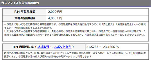 カスタマイズ与信指標指標の結果画面