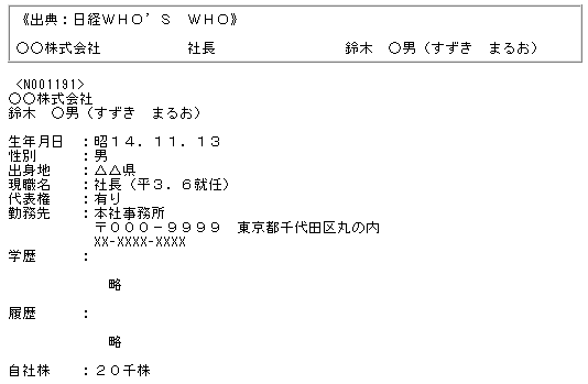 Who's Who����ץ롡��ʸ