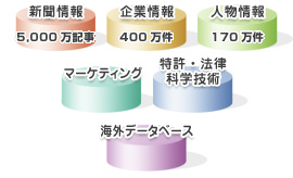 ˭�٤ʥ����ӥ���